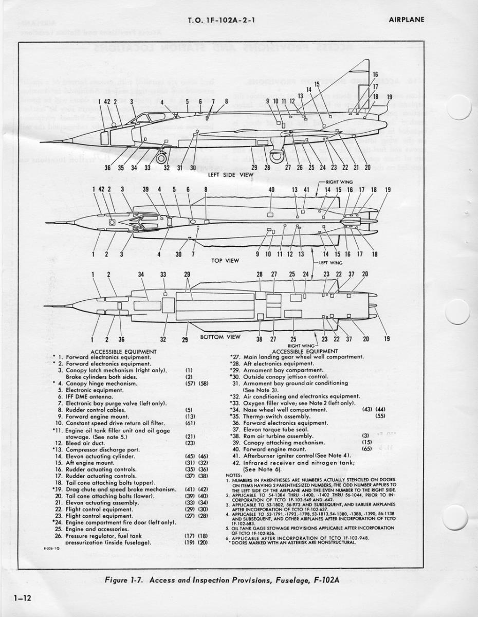 F102 Technical Manual 15Mar63 1280